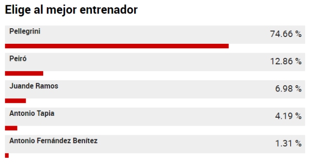 Imagen foto_00000002