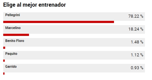 Imagen foto_00000005