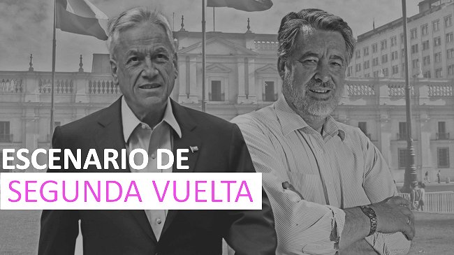 Con una serie de advertencias, Cadem afirma que la elección de segunda vuelta está empatada
