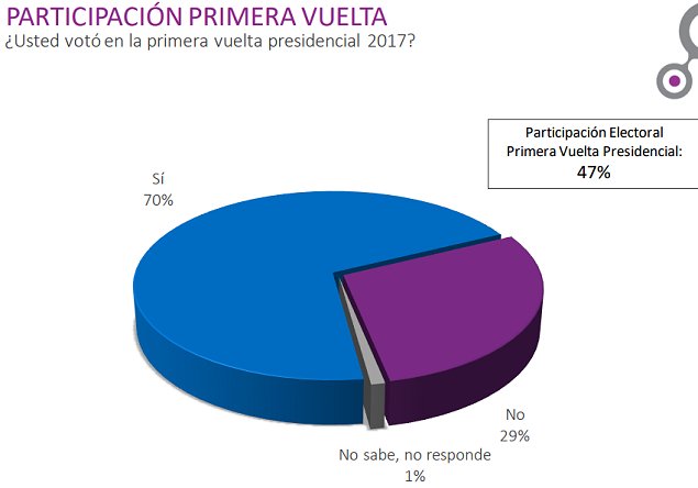 Imagen foto_00000031