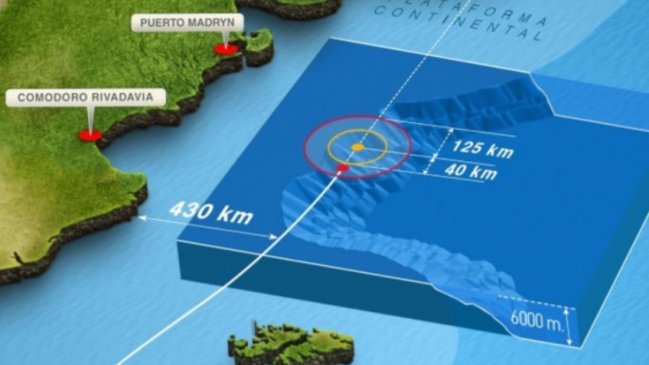 Investigan nuevo rastro en búsqueda de submarino argentino extraviado