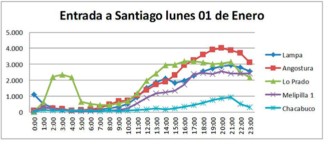 Imagen foto_00000001