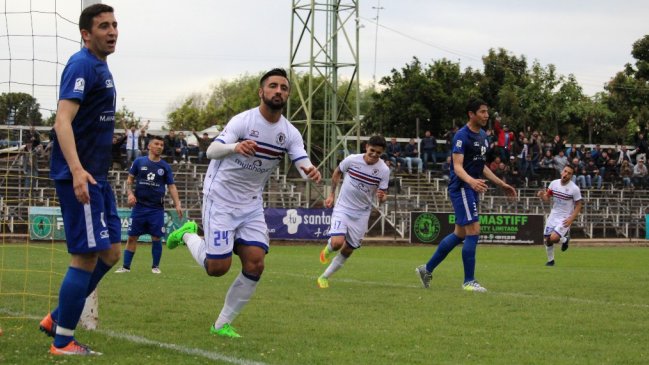 Sifup se puso en alerta por situación de la Segunda División