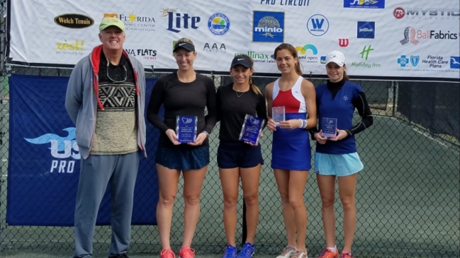 Alexa Guarachi conquistó el título en dobles del ITF de Daytona Beach