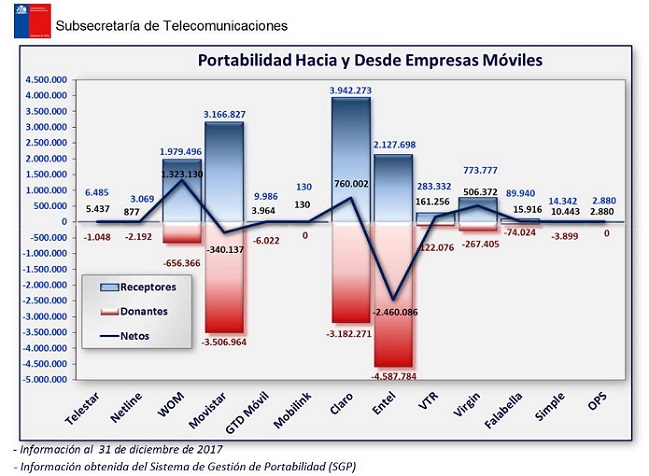 Imagen foto_00000002