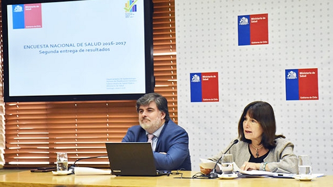 Uno de cada cuatro chilenos se encuentra con riesgo cardiovascular alto