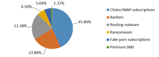 Imagen foto_00000014