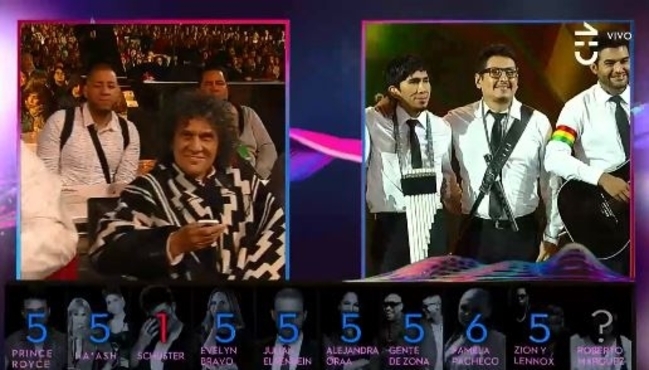 Schuster se ganó el repudio por calificar con nota 1 a bolivianos