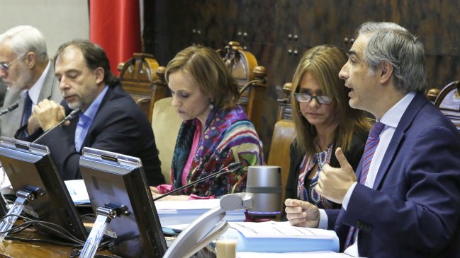 Senadores descartan tramitar ley de Identidad de Género antes del cambio de mando