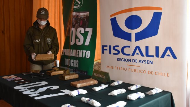 Desbarataran banda de tráfico de drogas que operaba desde la cárcel de Coyhaique