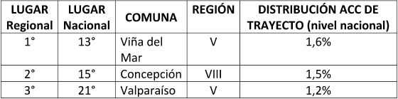 Imagen foto_00000002