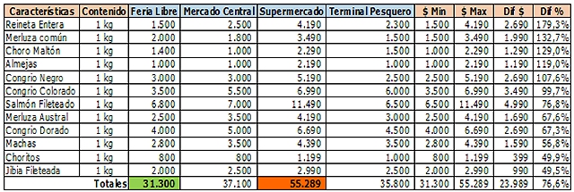 Imagen foto_00000003