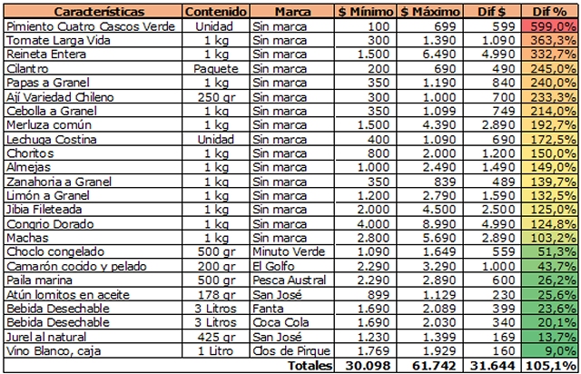 Imagen foto_00000004