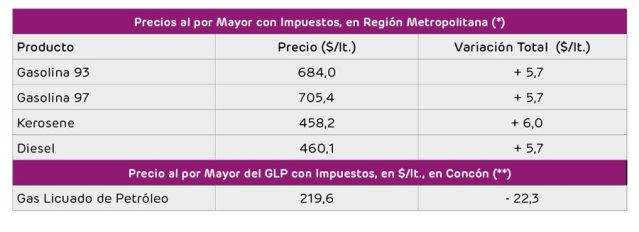 Imagen foto_00000015