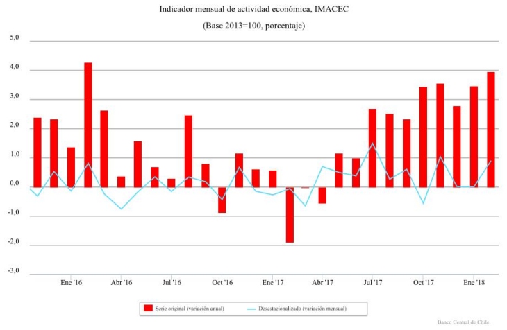 Imagen foto_00000015