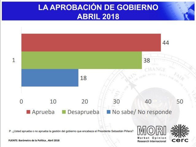 Imagen foto_00000003