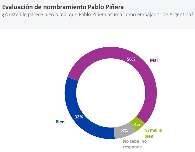 Imagen foto_00000018