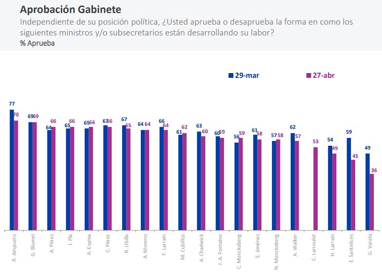 Imagen foto_00000019