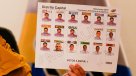 Presentan papeleta en la que Maduro aparece 10 veces