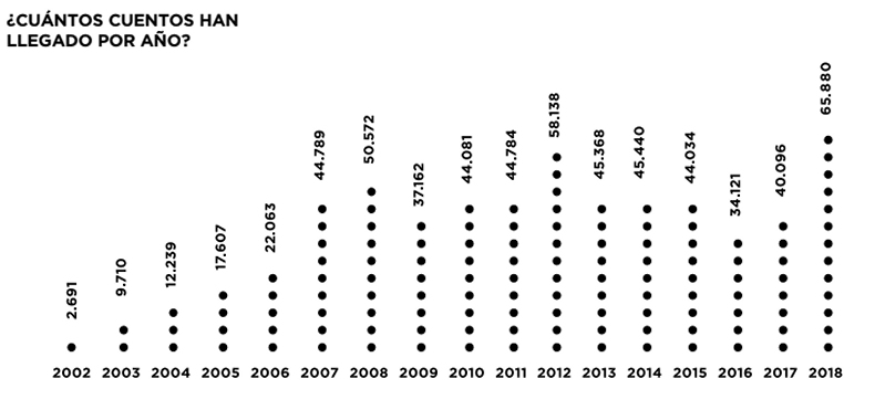 Imagen foto_00000001