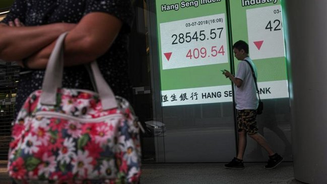 China denunció a EEUU por alza de los aranceles