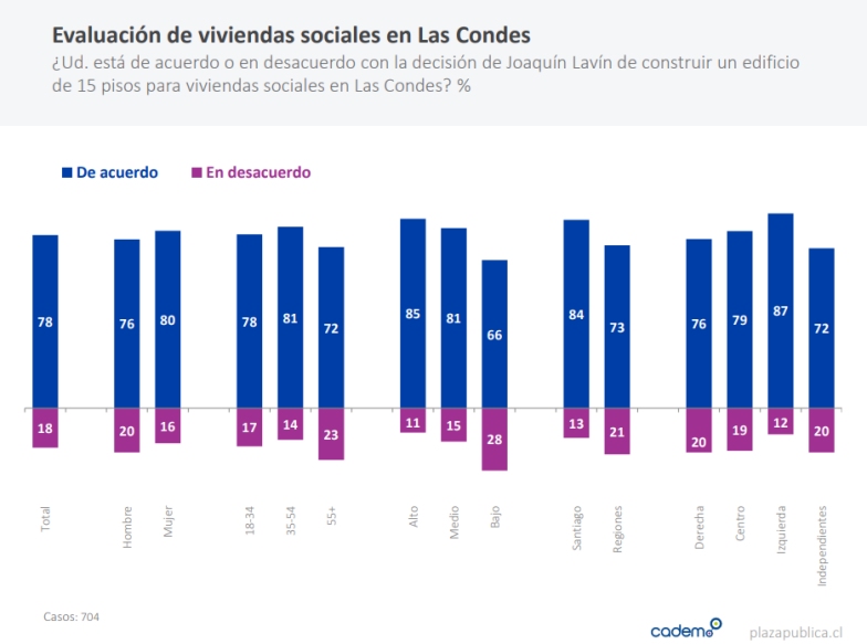 Imagen foto_00000002