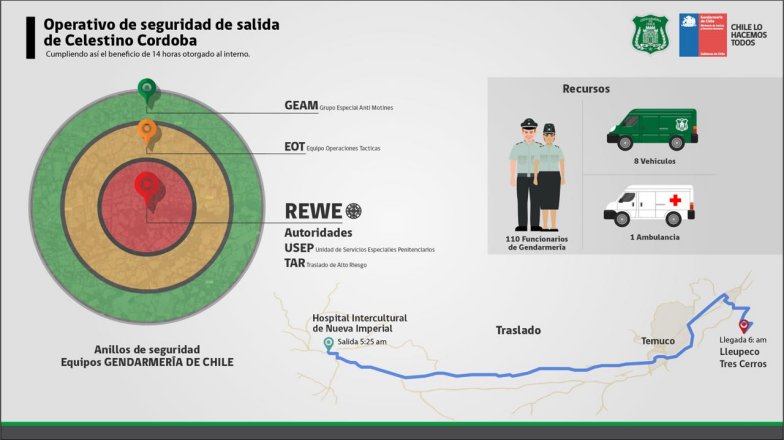 Imagen foto_00000016