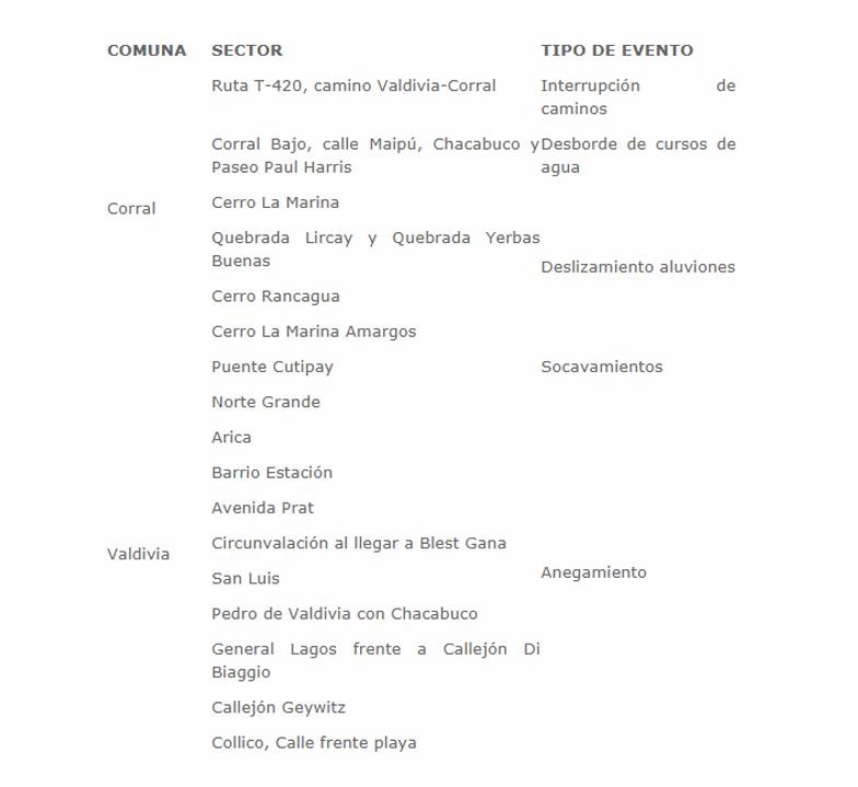 Imagen foto_00000016