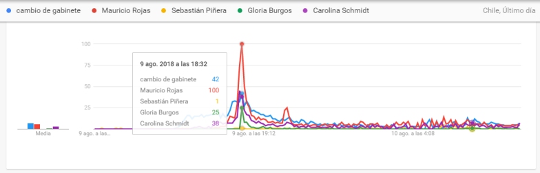 Imagen foto_00000003