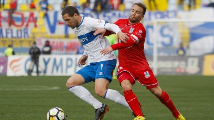 El vibrante empate protagonizado por Unión La Calera y Universidad Católica