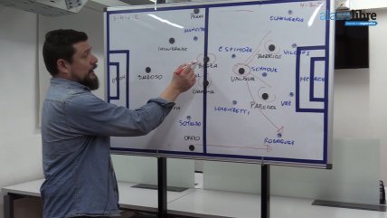 La Pizarra de Burgueño: Las claves tácticas para el Superclásico 184
