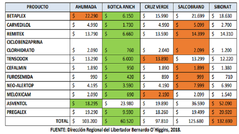 Imagen foto_00000016