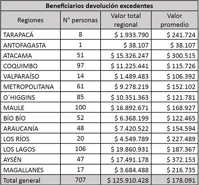 Imagen foto_00000002