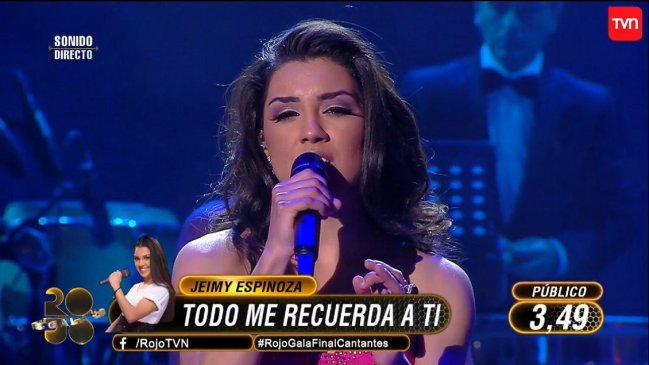 ¿Subió muy rápido? La nota del público en 