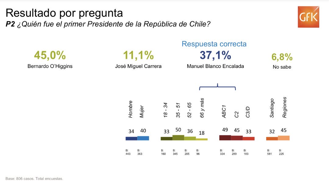 Imagen foto_00000005