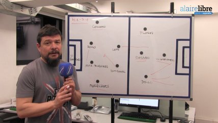   La Pizarra de Burgueño: Las claves y variantes del aspirante al título Deportes Antofagasta 