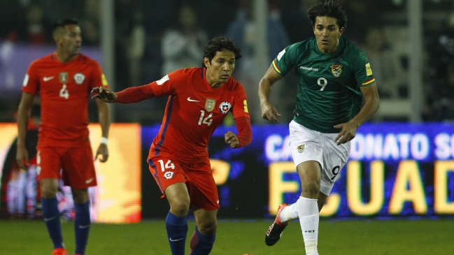  ¿Cuándo fue la última vez que Matías Fernández jugó por Chile?  