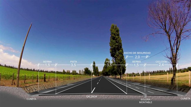 Obras de la ruta que une Chillán y Yungay comenzará en 2020