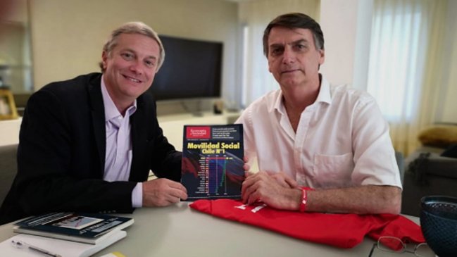 Una docena de parlamentarios acompañarán a José Antonio Kast a visitar a Bolsonaro