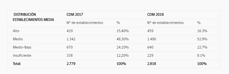 Imagen foto_00000003