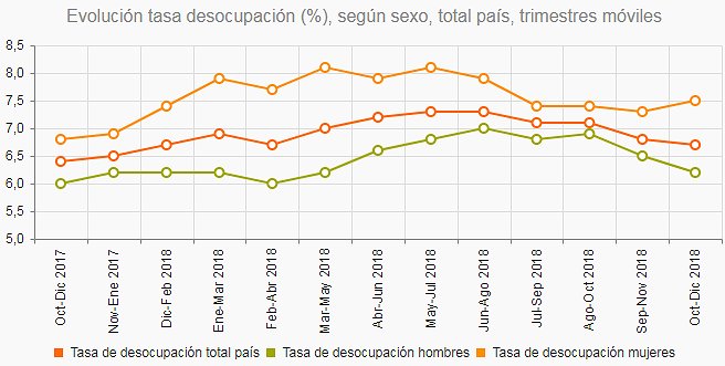 Imagen foto_00000016