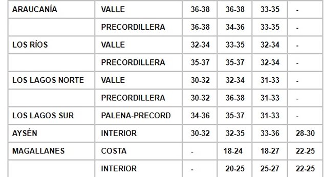 Imagen foto_00000019