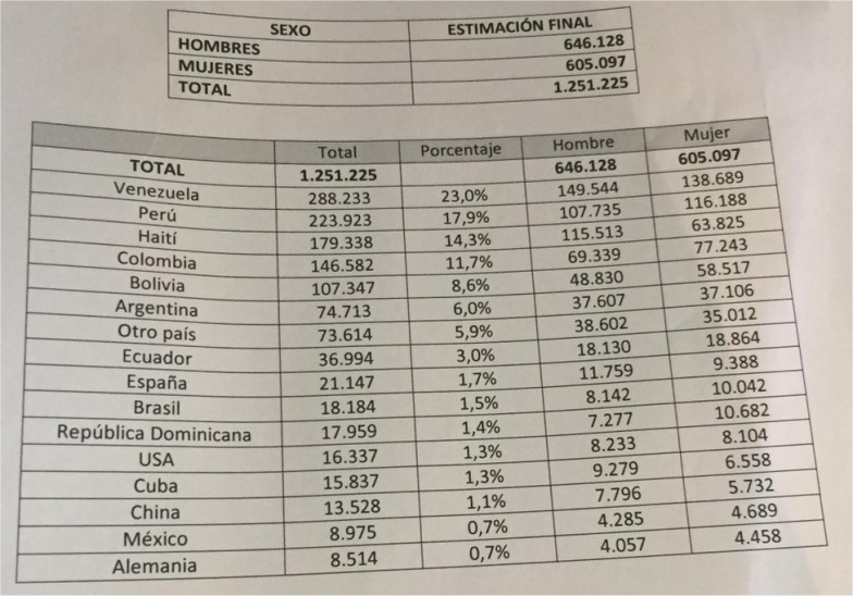 Imagen foto_00000016