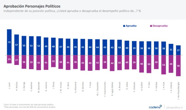 Imagen foto_00000002