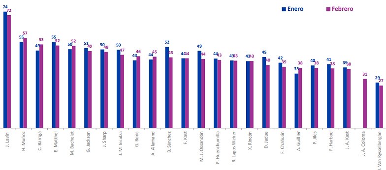 Imagen foto_00000032