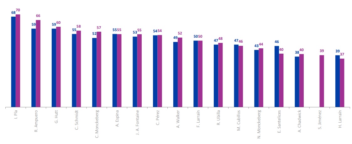 Imagen foto_00000017