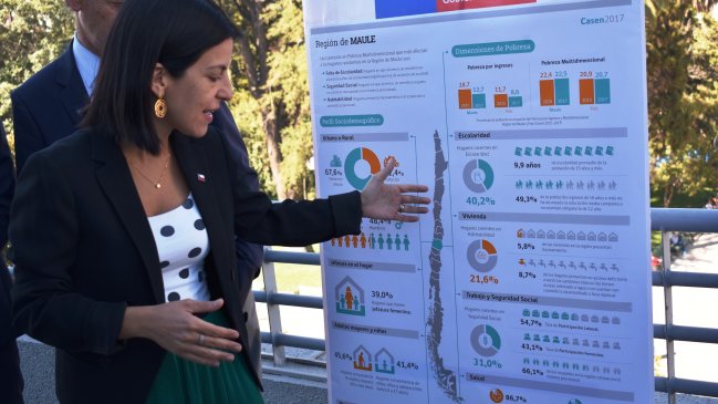 Maule: Encuesta Casen 2017 revela carencias de escolaridad y vivienda