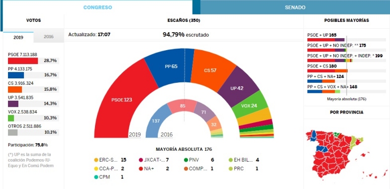 Imagen foto_00000046