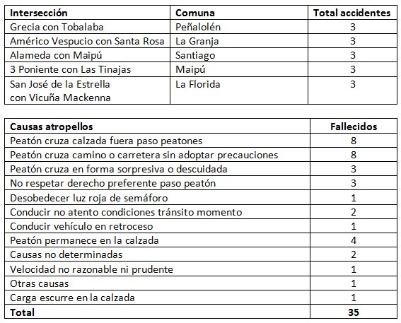 Imagen foto_00000001