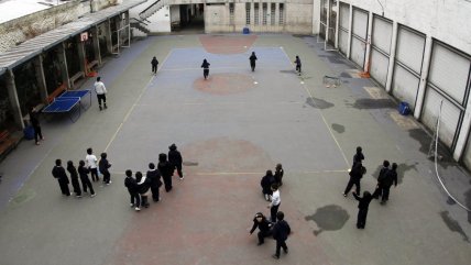  Indicadores de desarrollo personal y social en el Simce  